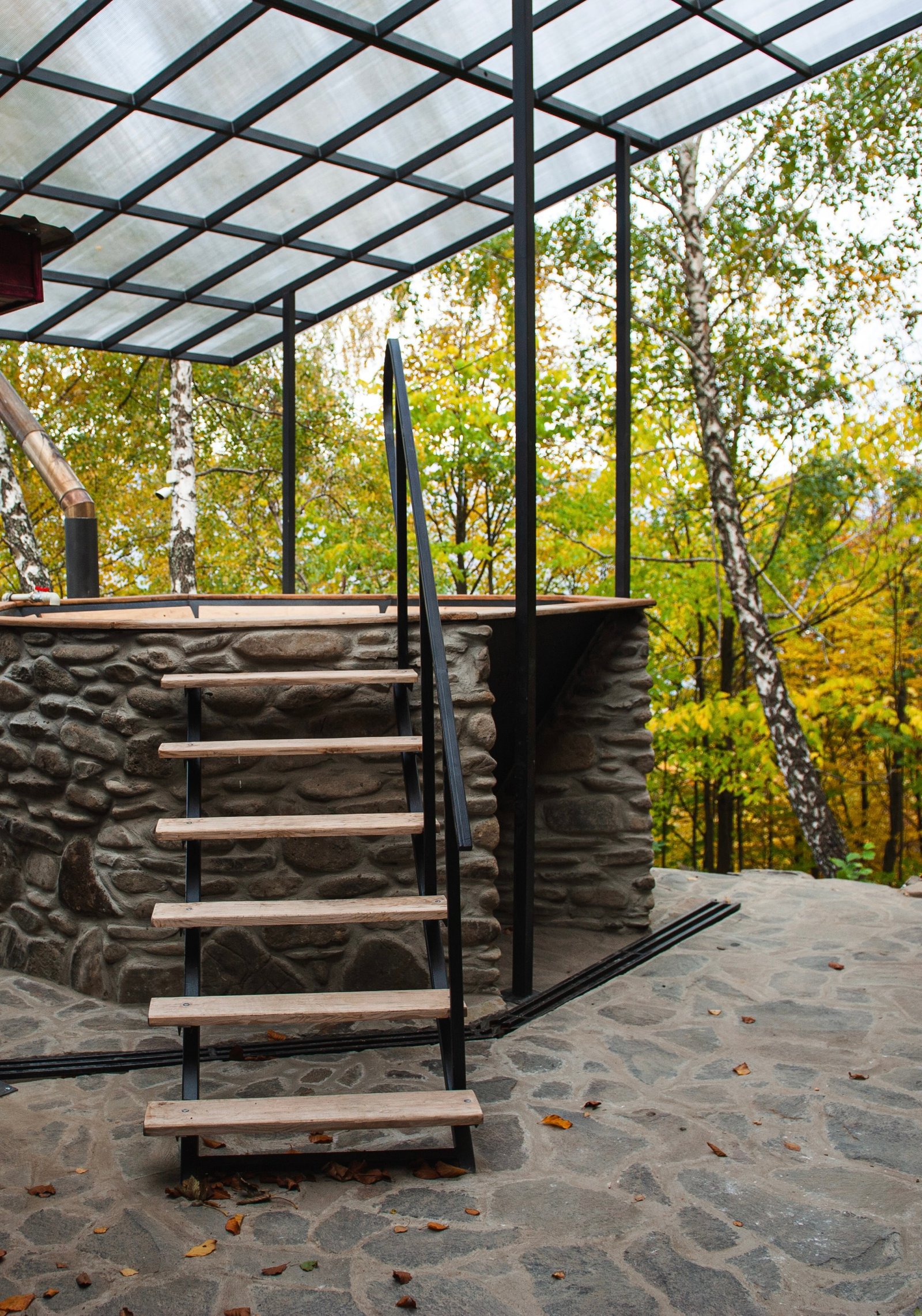 Чан та Баня